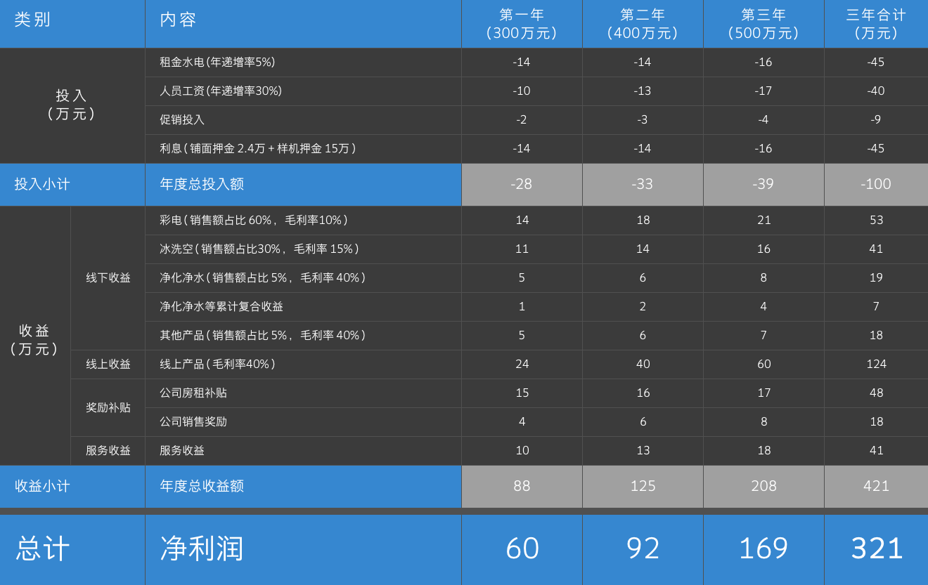AG8亚洲游戏国际集团_首页官网