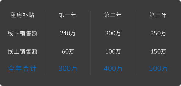 AG8亚洲游戏国际集团_首页官网