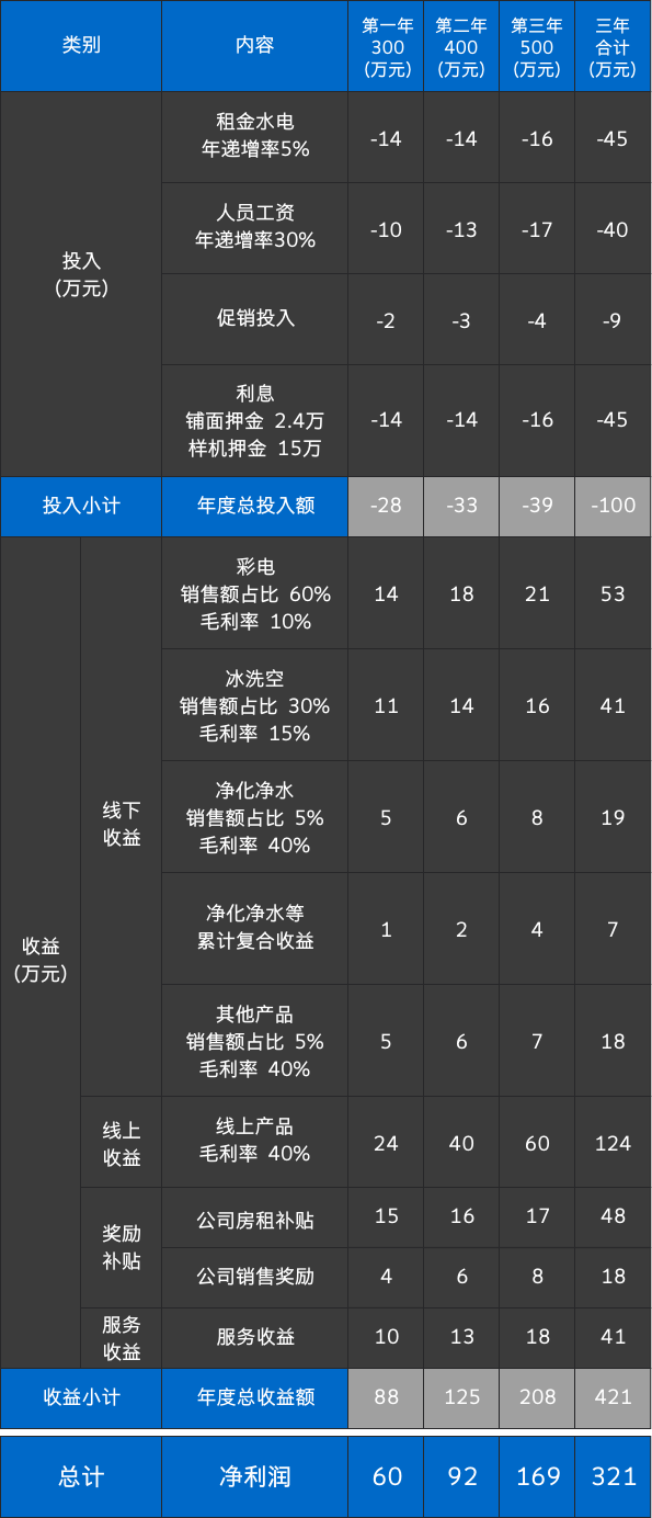 AG8亚洲游戏国际集团_首页官网